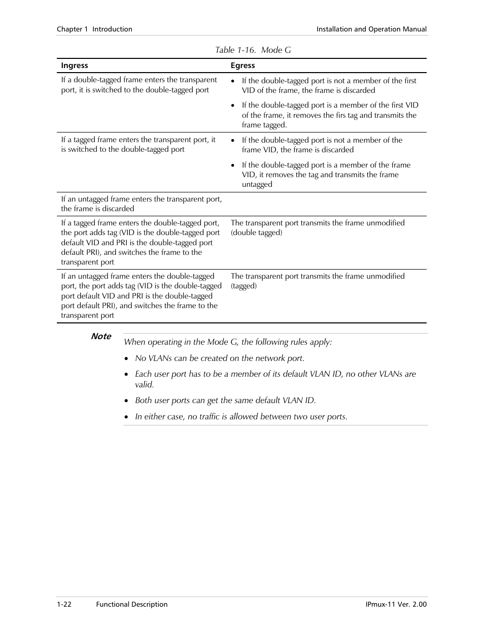 Table 1-16 | RAD Data comm IPmux-11 User Manual | Page 36 / 148