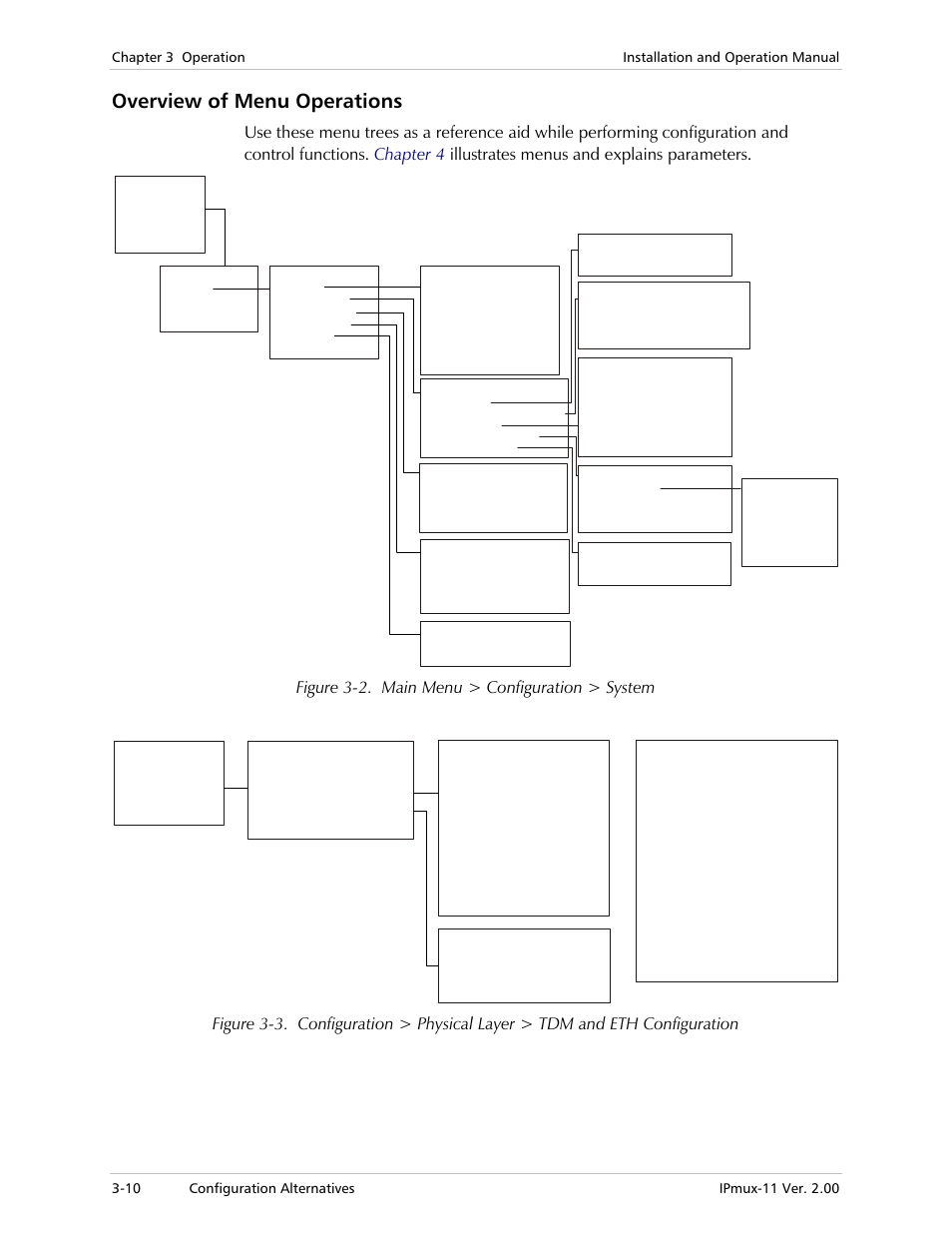 Overview of menu operations, Figure 3-2. main menu > configuration > system | RAD Data comm IPmux-11 User Manual | Page 56 / 148