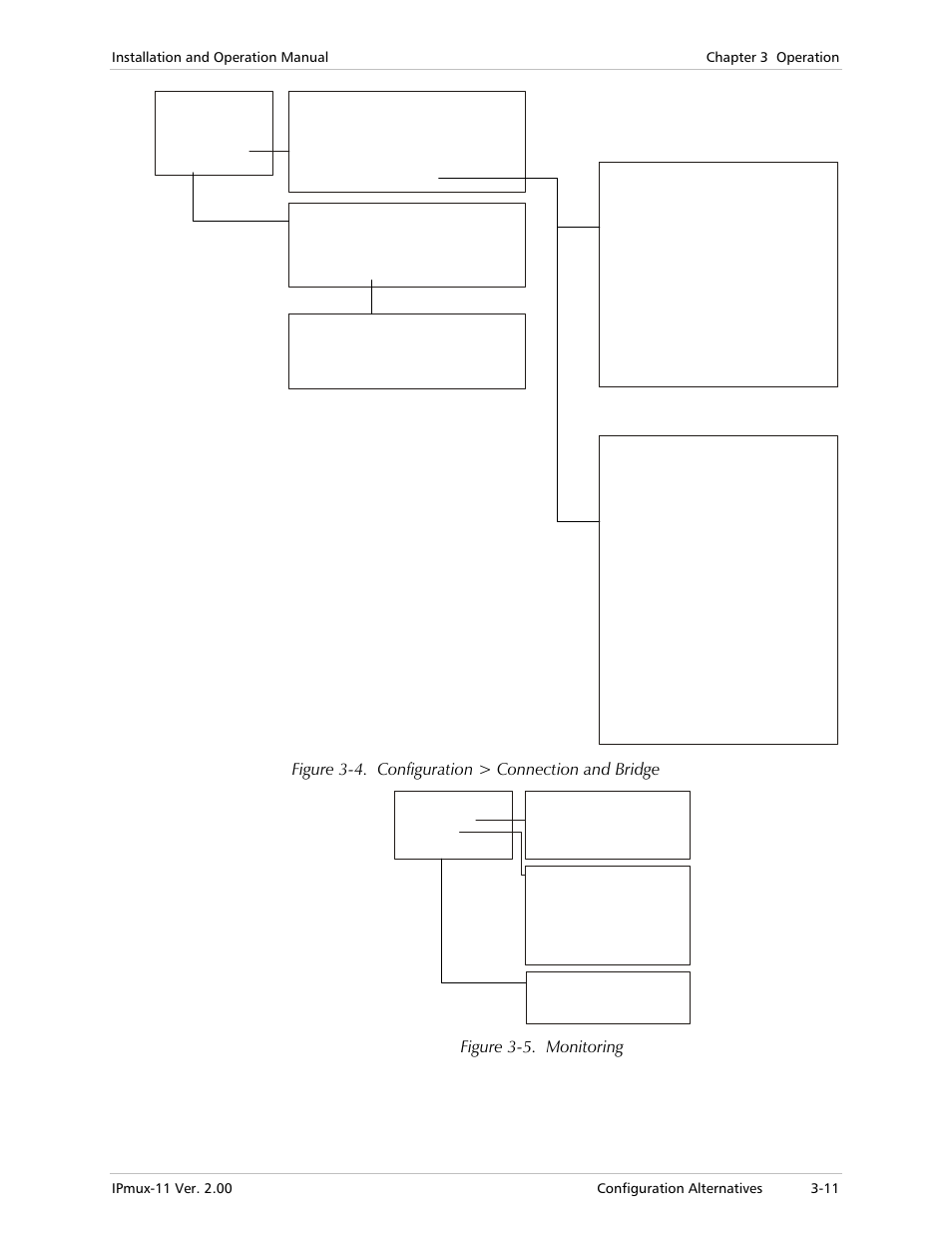 Figure 3-4. configuration > connection and bridge, Figure 3-5. monitoring | RAD Data comm IPmux-11 User Manual | Page 57 / 148