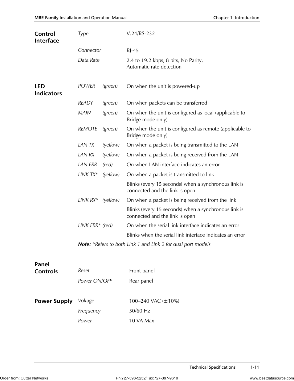 RAD Data comm MBE10-1D User Manual | Page 25 / 58