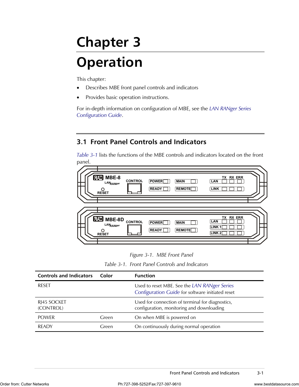 Chapter 3 operation, Front panel controls and indicators, 1 front panel controls and indicators | Lan ranger series configuration guide | RAD Data comm MBE10-1D User Manual | Page 37 / 58