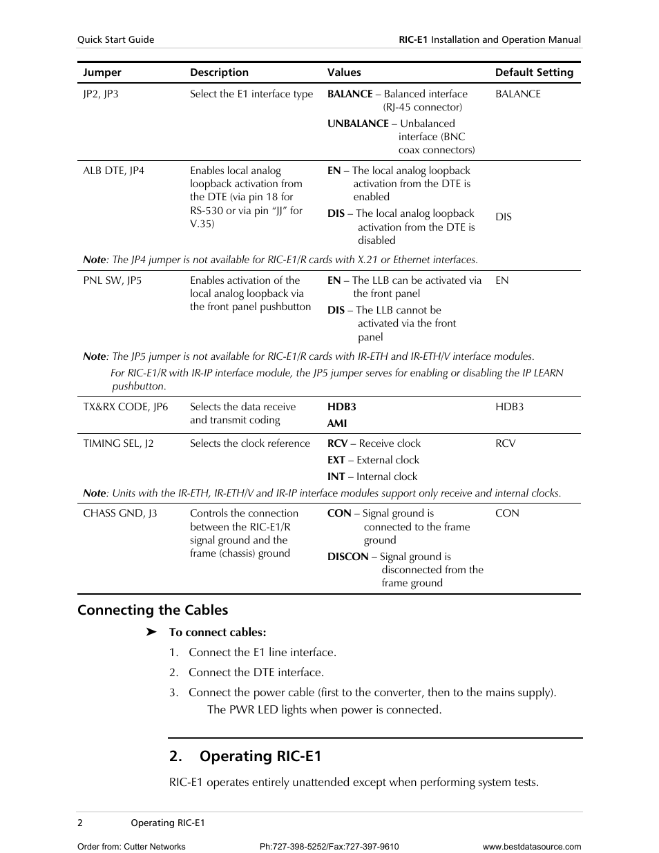 Operating ric-e1, Connecting the cables | RAD Data comm E1 Interface Converter RIC-E1 User Manual | Page 12 / 99