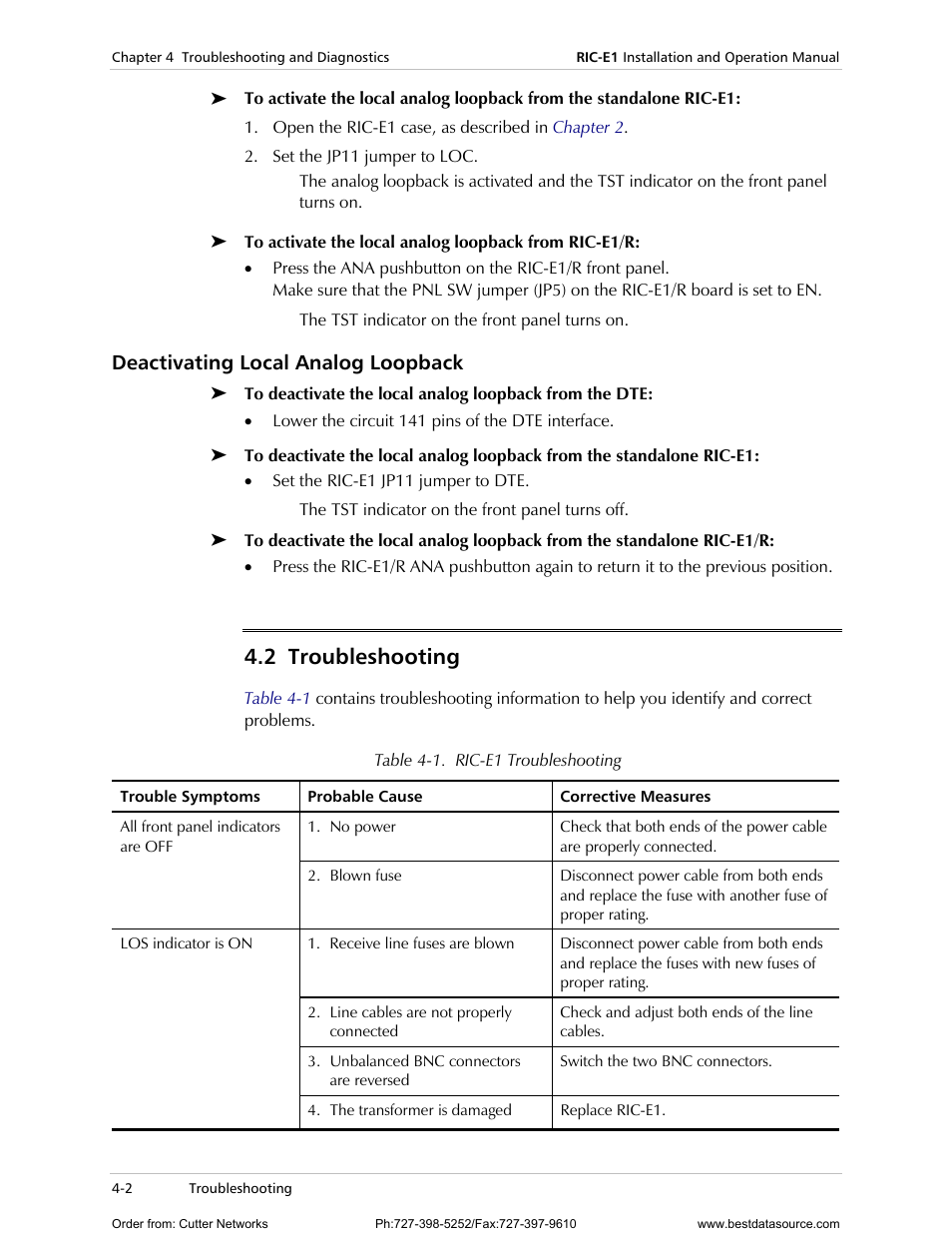 Deactivating local analog loopback, Troubleshooting, 2 troubleshooting | RAD Data comm E1 Interface Converter RIC-E1 User Manual | Page 30 / 99