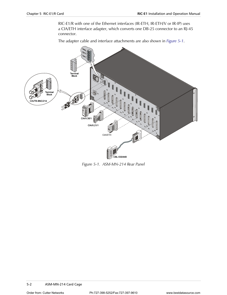 Figure 5-1, Contains a, Tors (see | RAD Data comm E1 Interface Converter RIC-E1 User Manual | Page 34 / 99