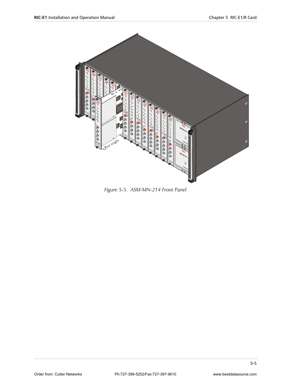 Figure 5-5 | RAD Data comm E1 Interface Converter RIC-E1 User Manual | Page 37 / 99