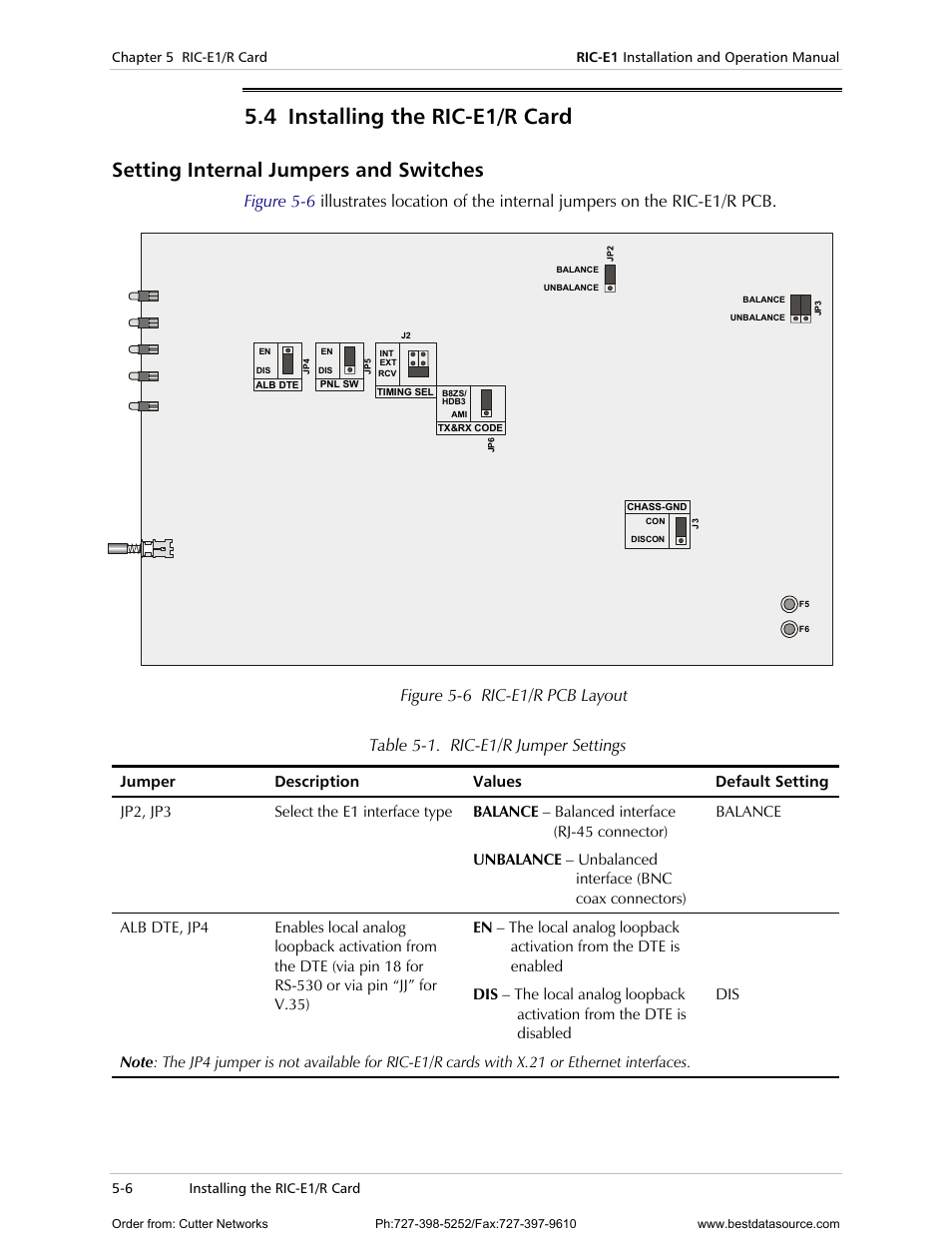 Installing the ric-e1/r card, Setting internal jumpers and switches, Figure 5-6 | 4 installing the ric-e1/r card | RAD Data comm E1 Interface Converter RIC-E1 User Manual | Page 38 / 99