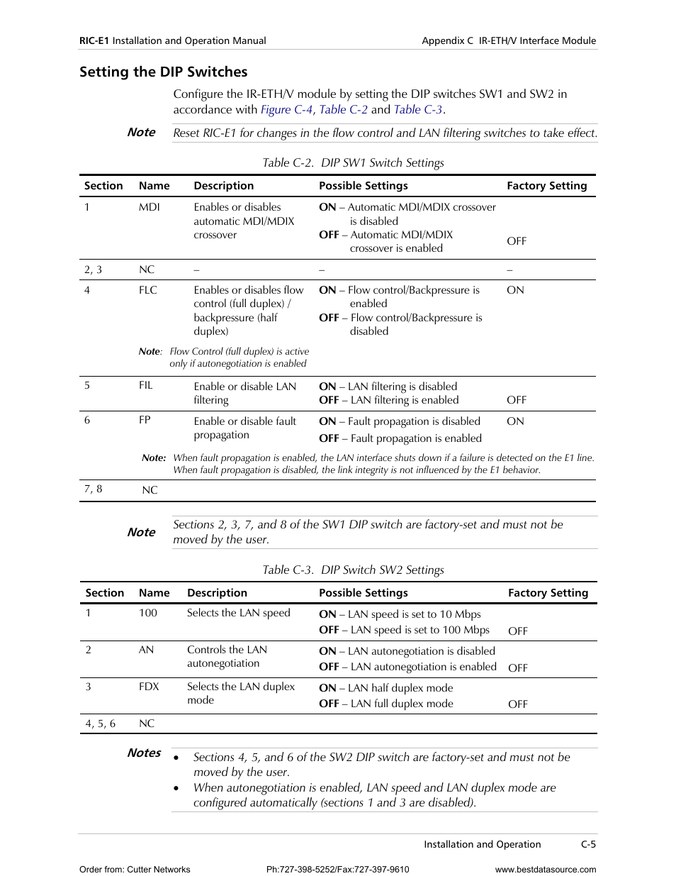 Setting the dip switches | RAD Data comm E1 Interface Converter RIC-E1 User Manual | Page 55 / 99