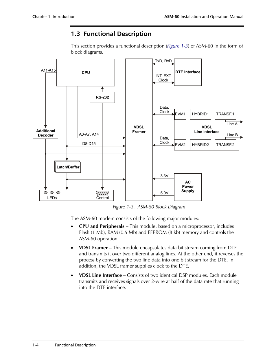 Functional description, 3 functional description | RAD Data comm 4-Wire Symmetrical VDSL Modem ASM-60 User Manual | Page 22 / 90