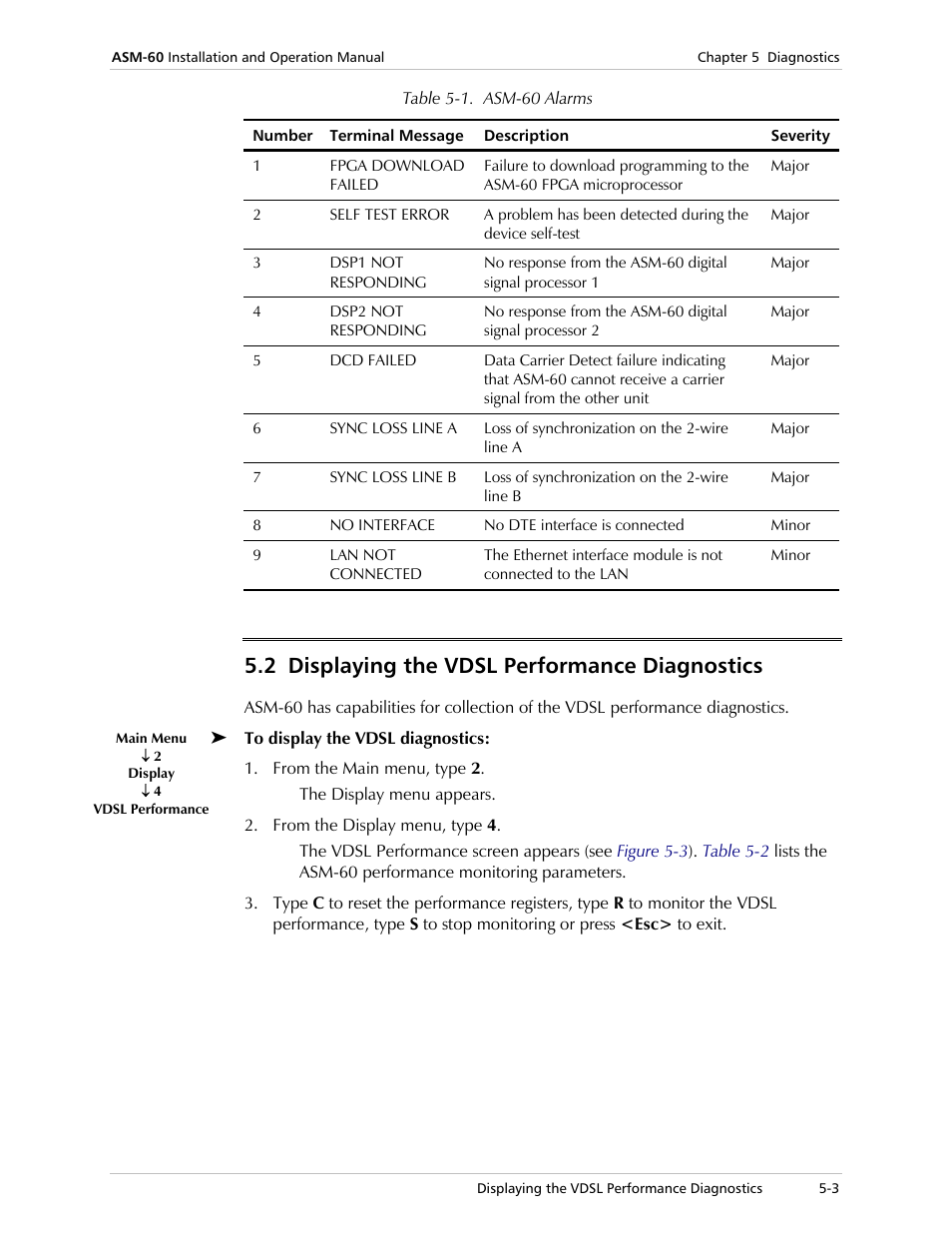 Displaying the vdsl performance diagnostics, Table 5-1, Lists the as | 2 displaying the vdsl performance diagnostics | RAD Data comm 4-Wire Symmetrical VDSL Modem ASM-60 User Manual | Page 43 / 90