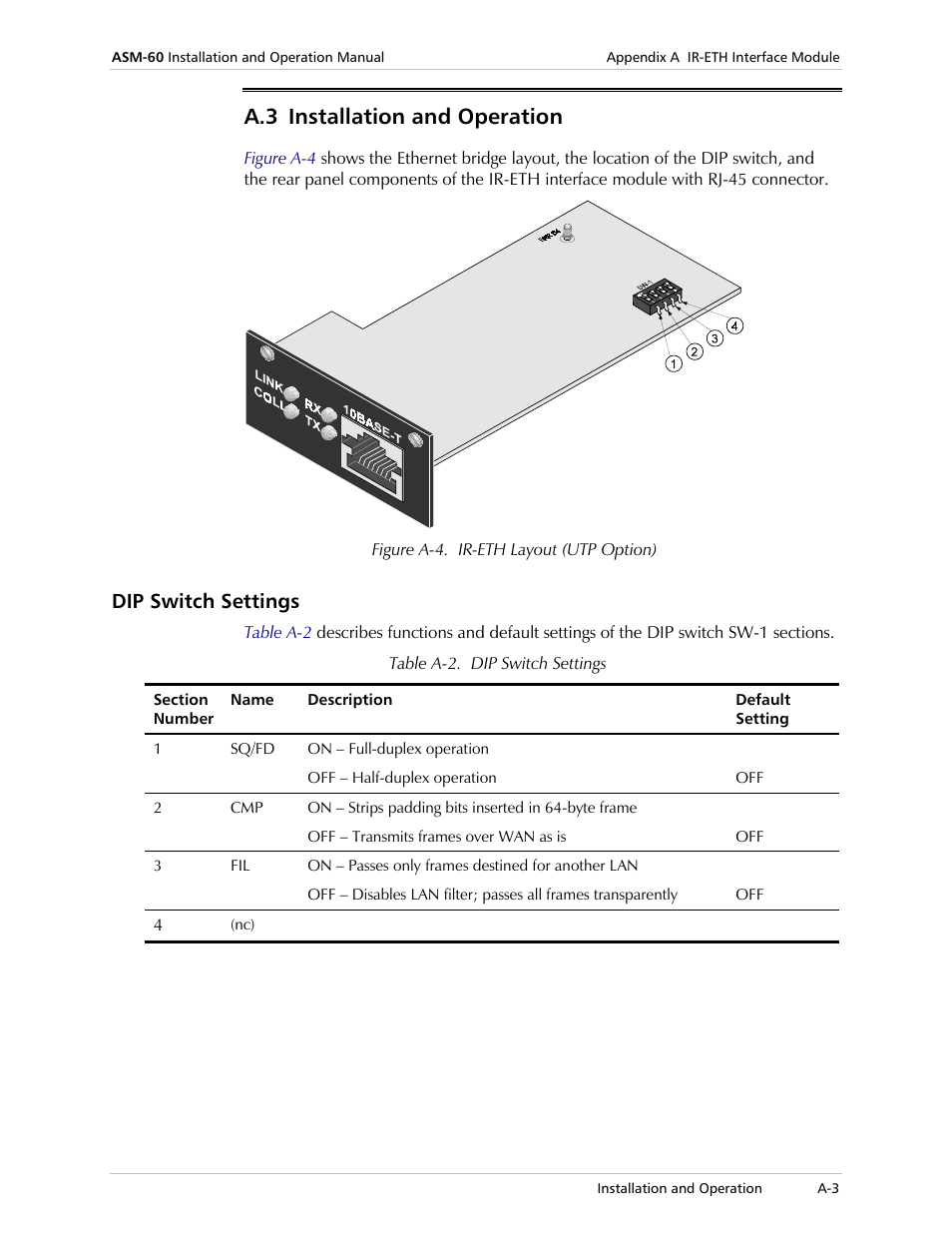 Installation and operation, Dip switch settings, A.3 installation and operation | RAD Data comm 4-Wire Symmetrical VDSL Modem ASM-60 User Manual | Page 49 / 90