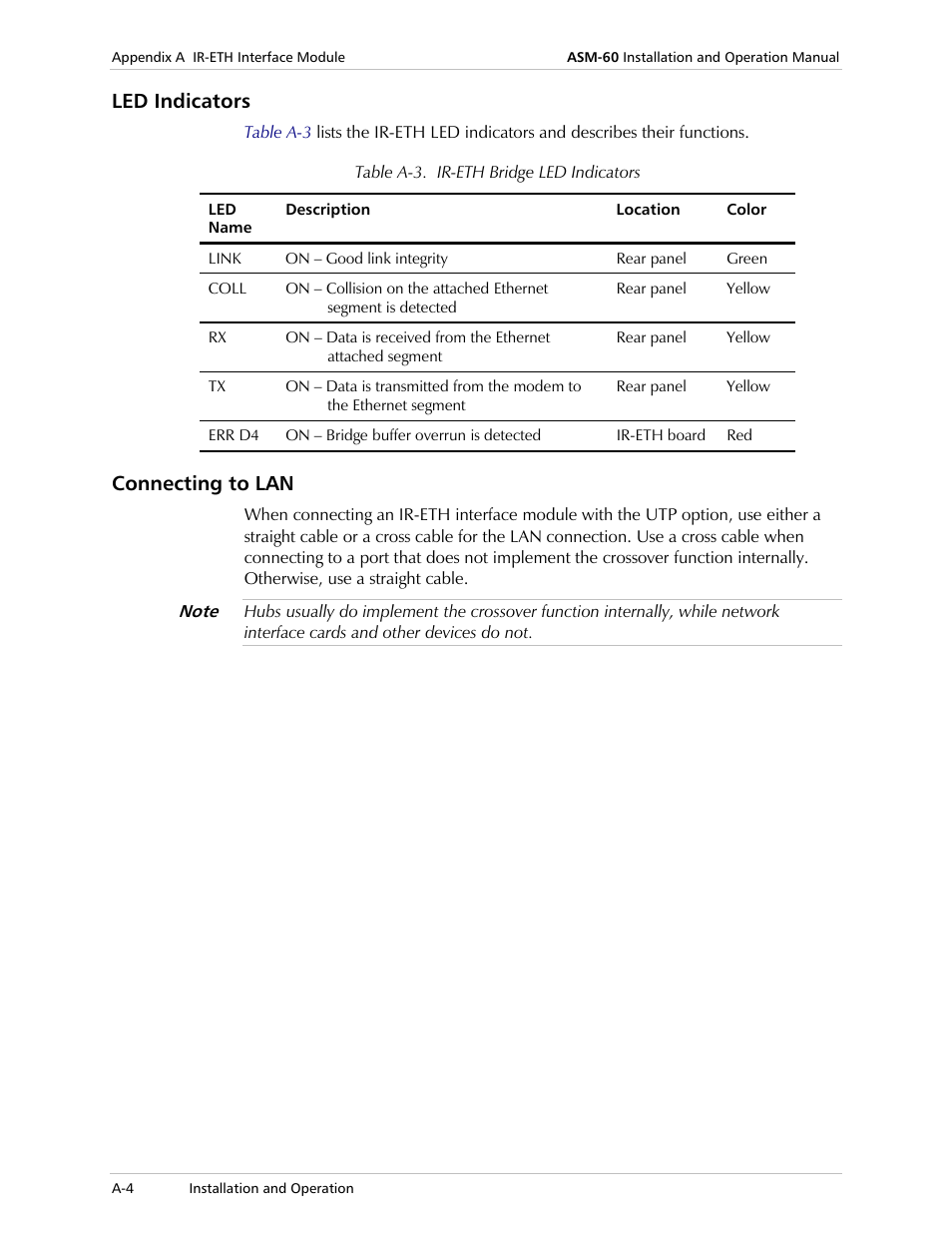 Led indicators, Connecting to lan | RAD Data comm 4-Wire Symmetrical VDSL Modem ASM-60 User Manual | Page 50 / 90