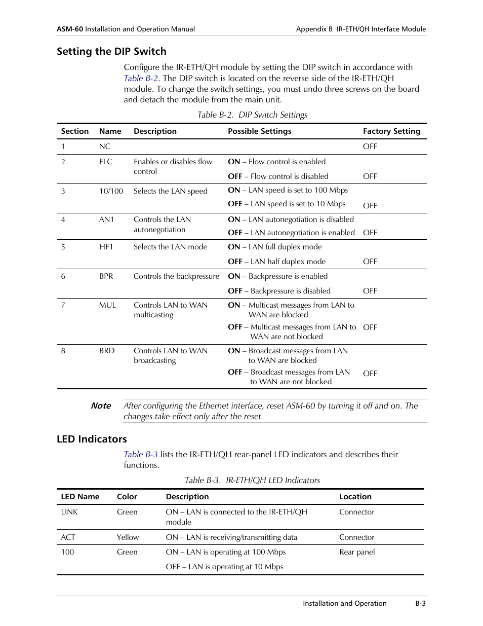 Setting the dip switch, Led indicators | RAD Data comm 4-Wire Symmetrical VDSL Modem ASM-60 User Manual | Page 53 / 90