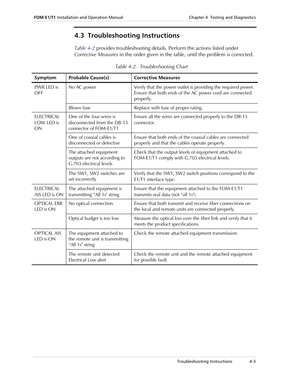 Troubleshooting instructions, 3 troubleshooting instructions | RAD Data comm T1 User Manual | Page 31 / 46