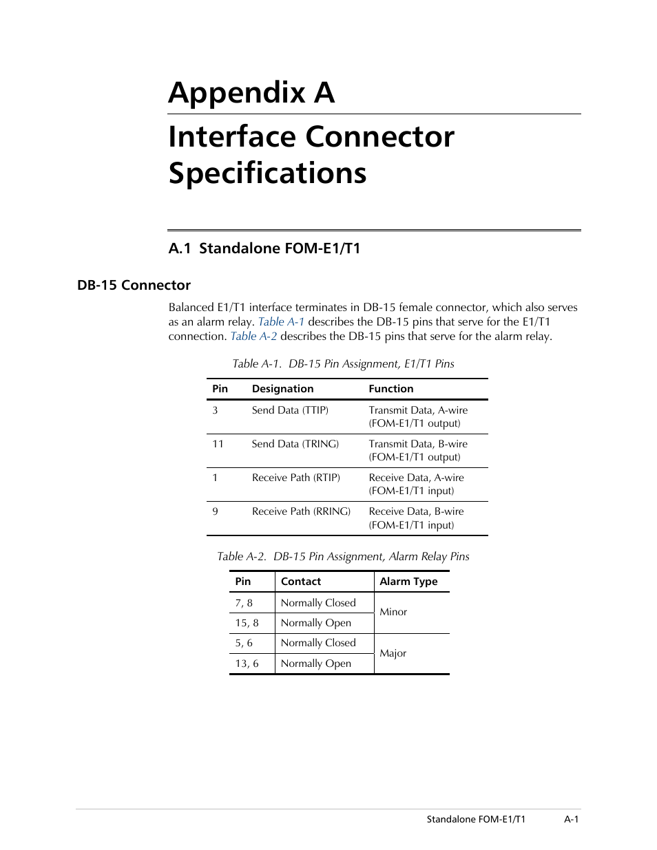 Appendix a. interface connector specifications, Standalone fom-e1/t1, Db-15 connector | Appendix a interface connector specifications, A.1 standalone fom-e1/t1 | RAD Data comm T1 User Manual | Page 39 / 46
