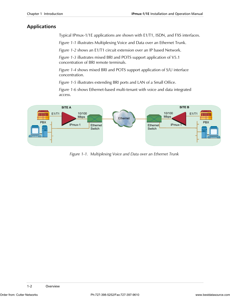 Applications | RAD Data comm IPmux-1 User Manual | Page 10 / 143