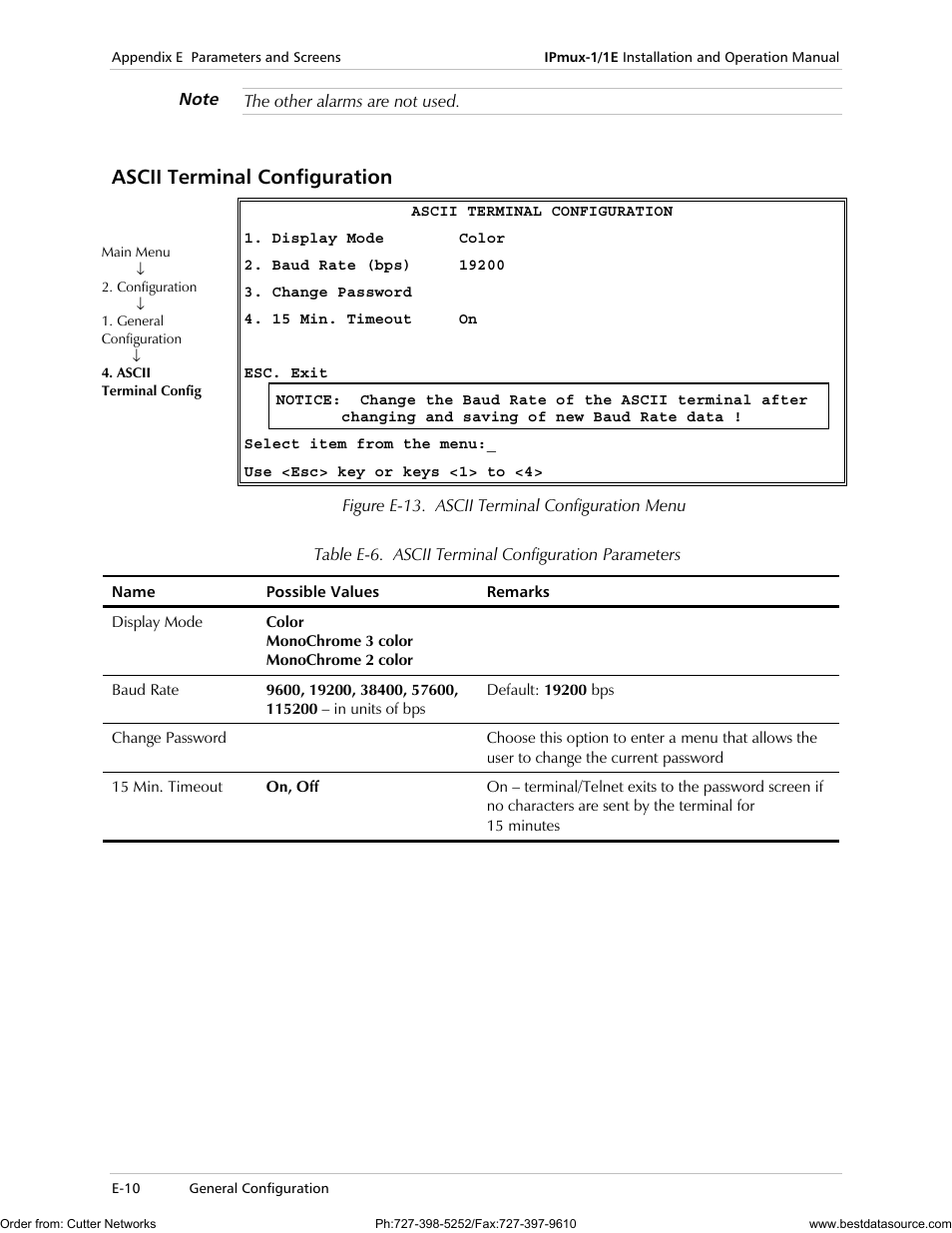 Ascii terminal configuration | RAD Data comm IPmux-1 User Manual | Page 108 / 143