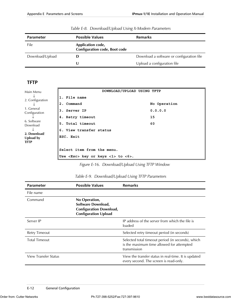 Tftp | RAD Data comm IPmux-1 User Manual | Page 110 / 143