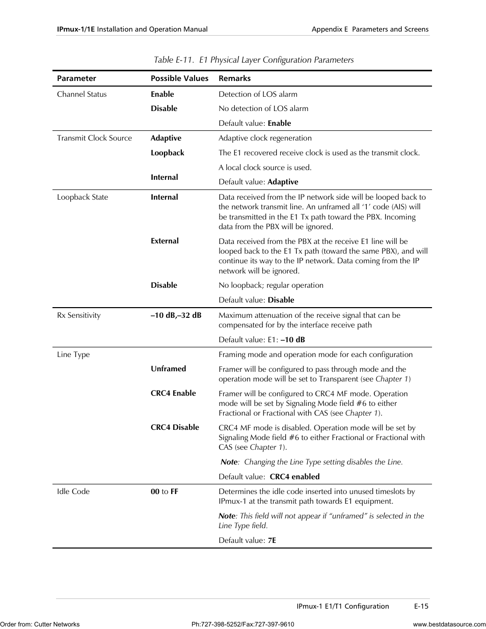 RAD Data comm IPmux-1 User Manual | Page 113 / 143