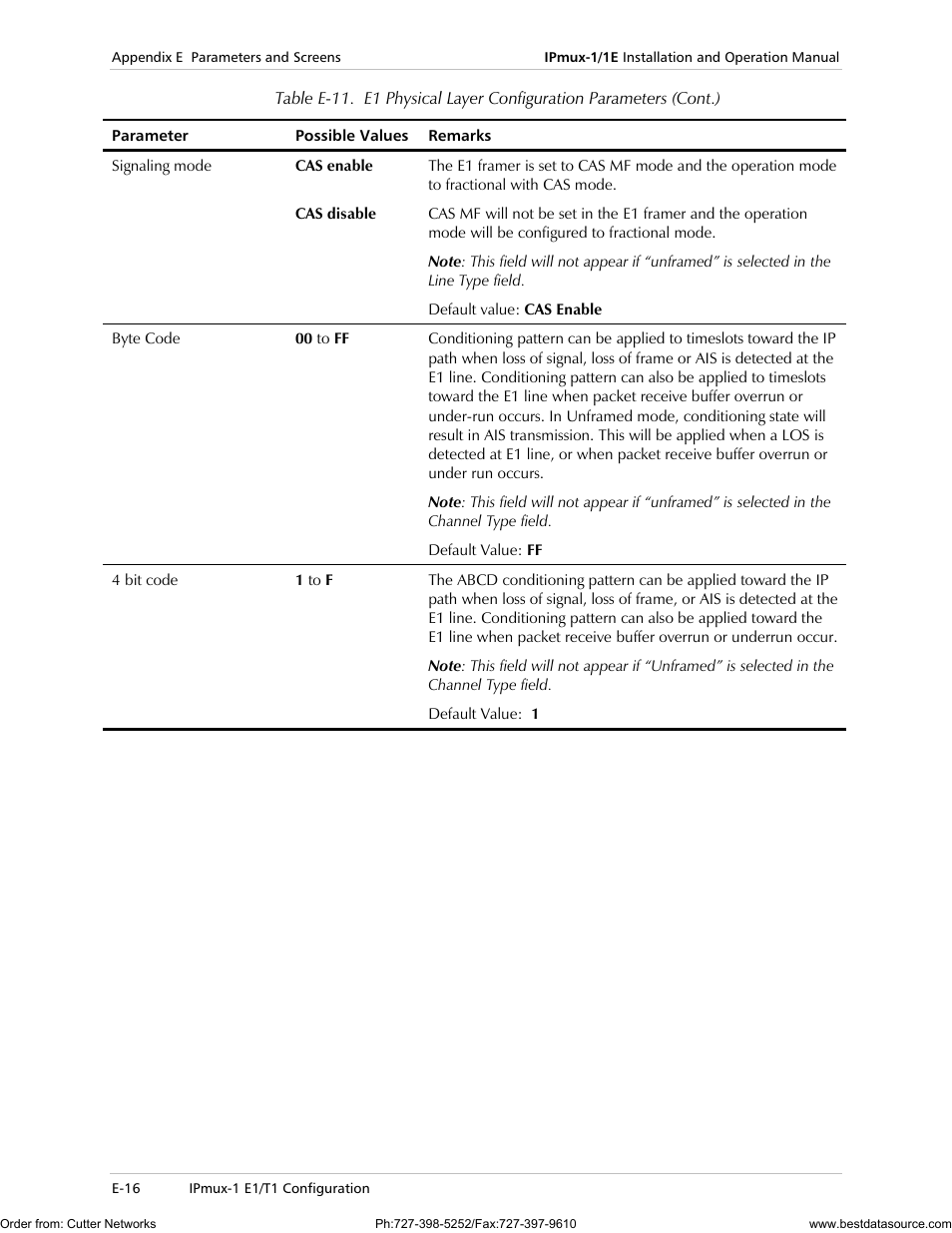 RAD Data comm IPmux-1 User Manual | Page 114 / 143