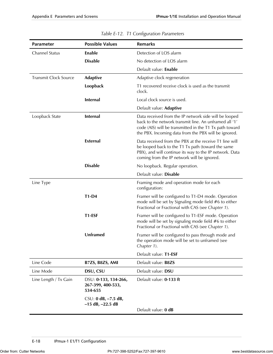 RAD Data comm IPmux-1 User Manual | Page 116 / 143