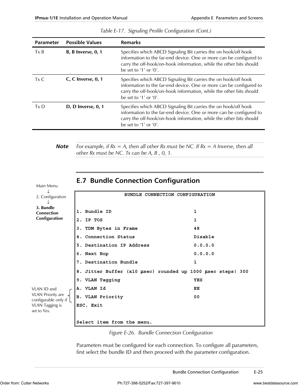 Bundle connection configuration, E.7 bundle connection configuration | RAD Data comm IPmux-1 User Manual | Page 123 / 143
