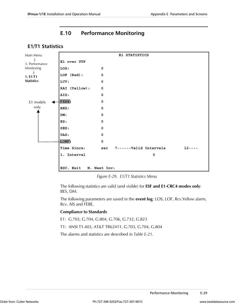 Performance monitoring, E1/t1 statistics, E.10 performance monitoring | RAD Data comm IPmux-1 User Manual | Page 127 / 143
