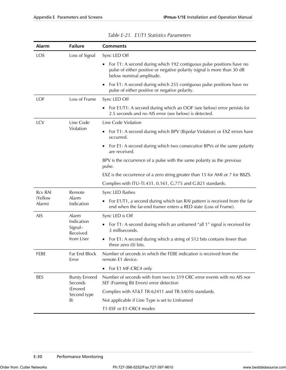 RAD Data comm IPmux-1 User Manual | Page 128 / 143