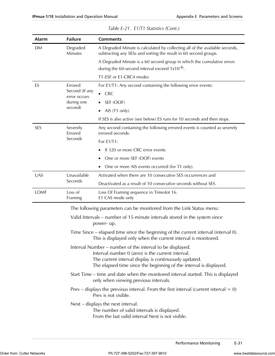 RAD Data comm IPmux-1 User Manual | Page 129 / 143