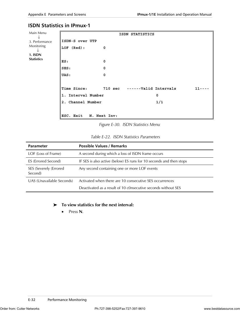 Isdn statistics in ipmux-1 | RAD Data comm IPmux-1 User Manual | Page 130 / 143