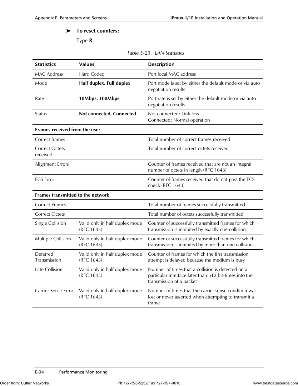 RAD Data comm IPmux-1 User Manual | Page 132 / 143