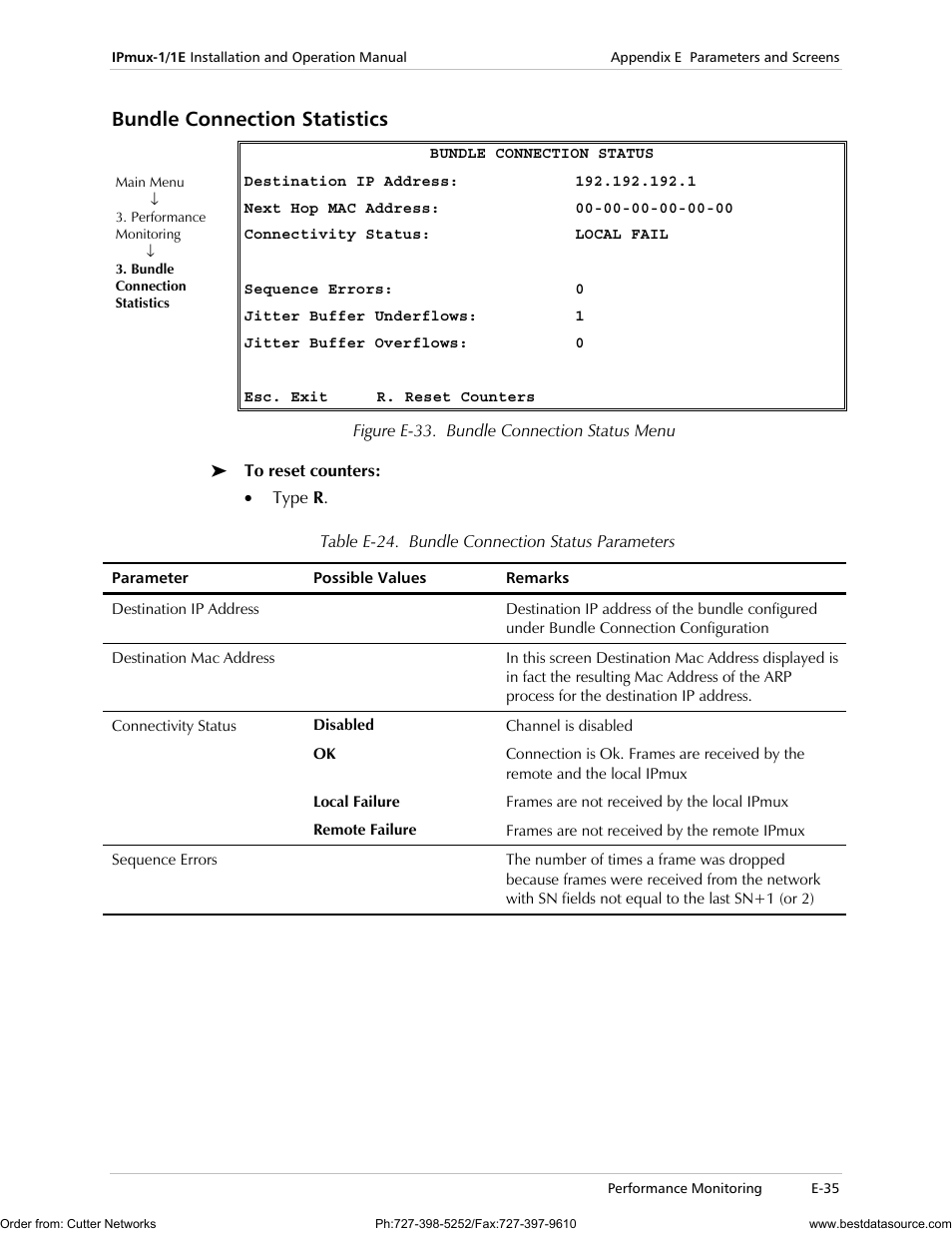 Bundle connection statistics | RAD Data comm IPmux-1 User Manual | Page 133 / 143