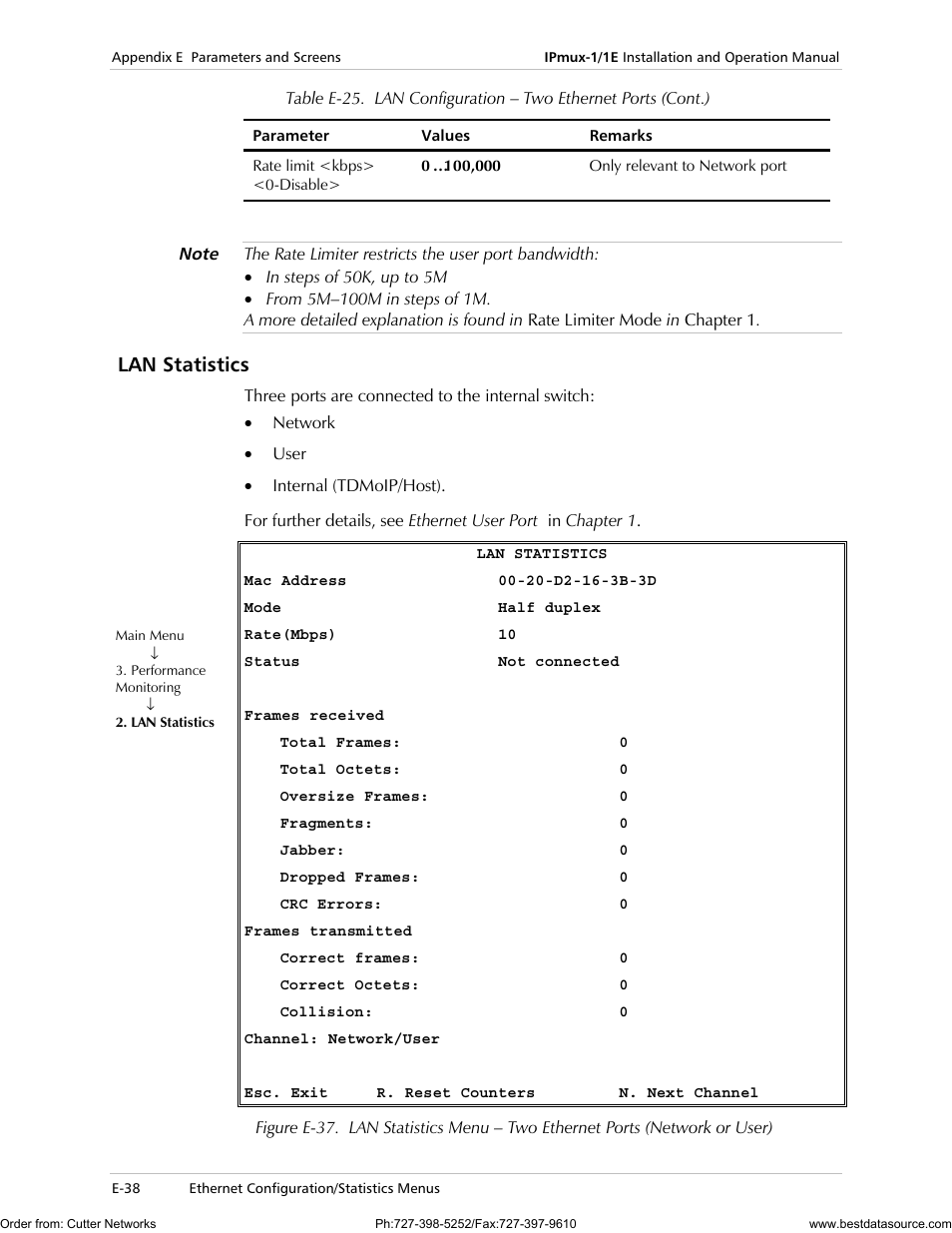 Lan statistics | RAD Data comm IPmux-1 User Manual | Page 136 / 143