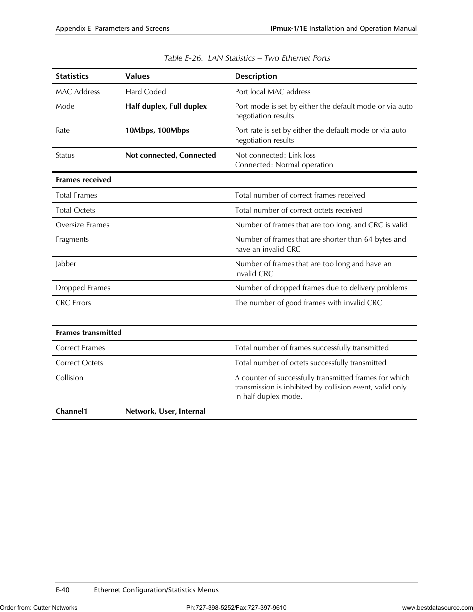 RAD Data comm IPmux-1 User Manual | Page 138 / 143