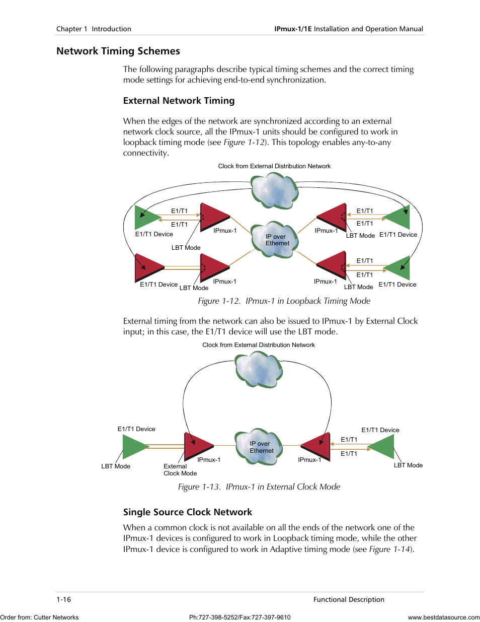 Network timing schemes, External network timing, Single source clock network | RAD Data comm IPmux-1 User Manual | Page 24 / 143