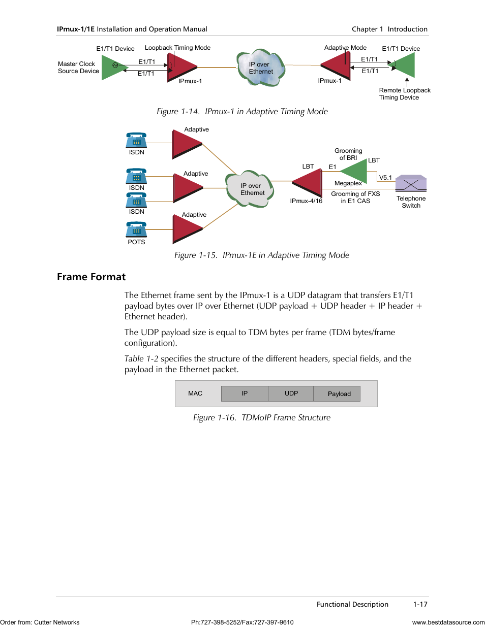 Frame format, Figure 1-14. ipmux-1 in adaptive timing mode, Figure 1-15. ipmux-1e in adaptive timing mode | Figure 1-16. tdmoip frame structure | RAD Data comm IPmux-1 User Manual | Page 25 / 143