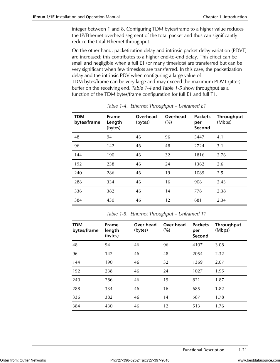 RAD Data comm IPmux-1 User Manual | Page 29 / 143