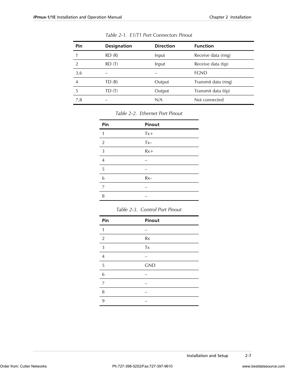 RAD Data comm IPmux-1 User Manual | Page 43 / 143