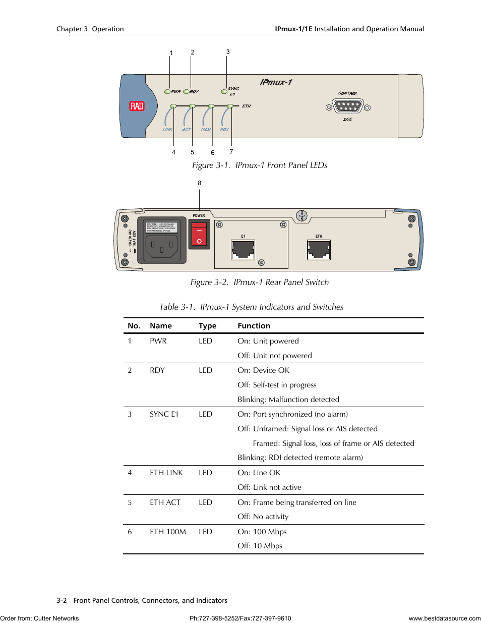 Figure 3-1. ipmux-1 front panel leds | RAD Data comm IPmux-1 User Manual | Page 48 / 143