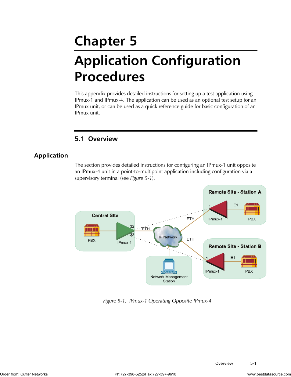 Application configuration procedures, Overview, Application | Chapter 5 application configuration procedures, 1 overview | RAD Data comm IPmux-1 User Manual | Page 67 / 143