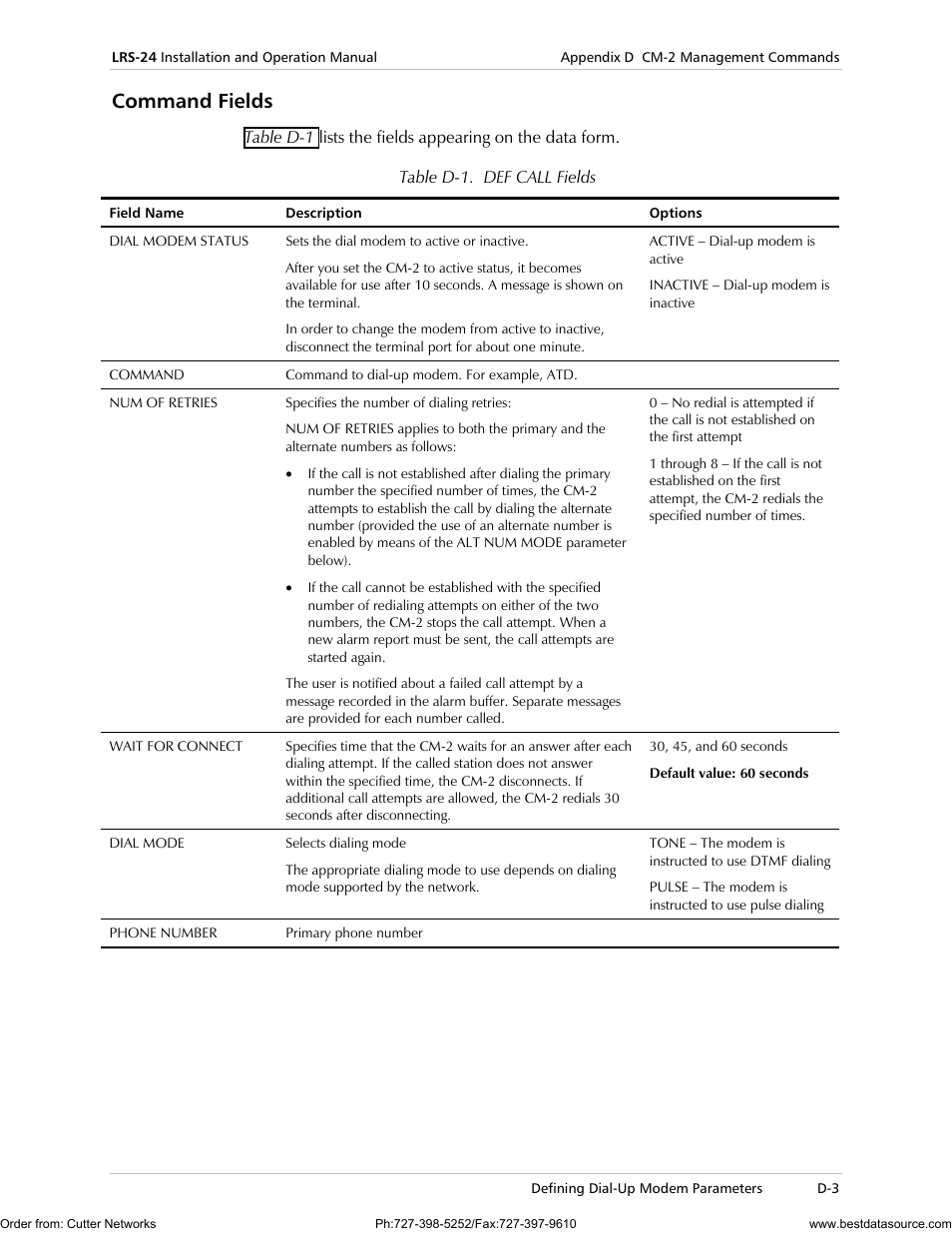 Command fields | RAD Data comm LRS-24 User Manual | Page 105 / 150