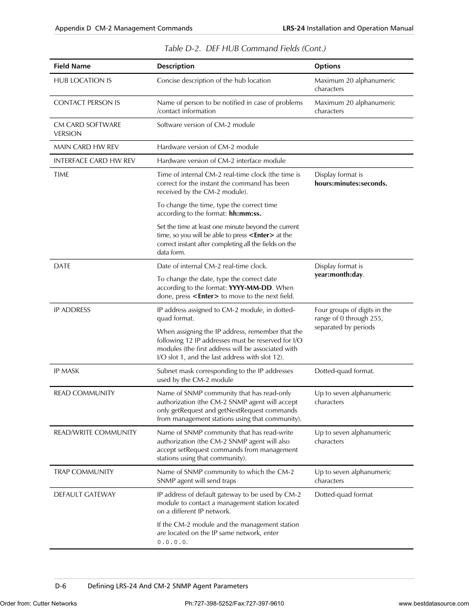 RAD Data comm LRS-24 User Manual | Page 108 / 150