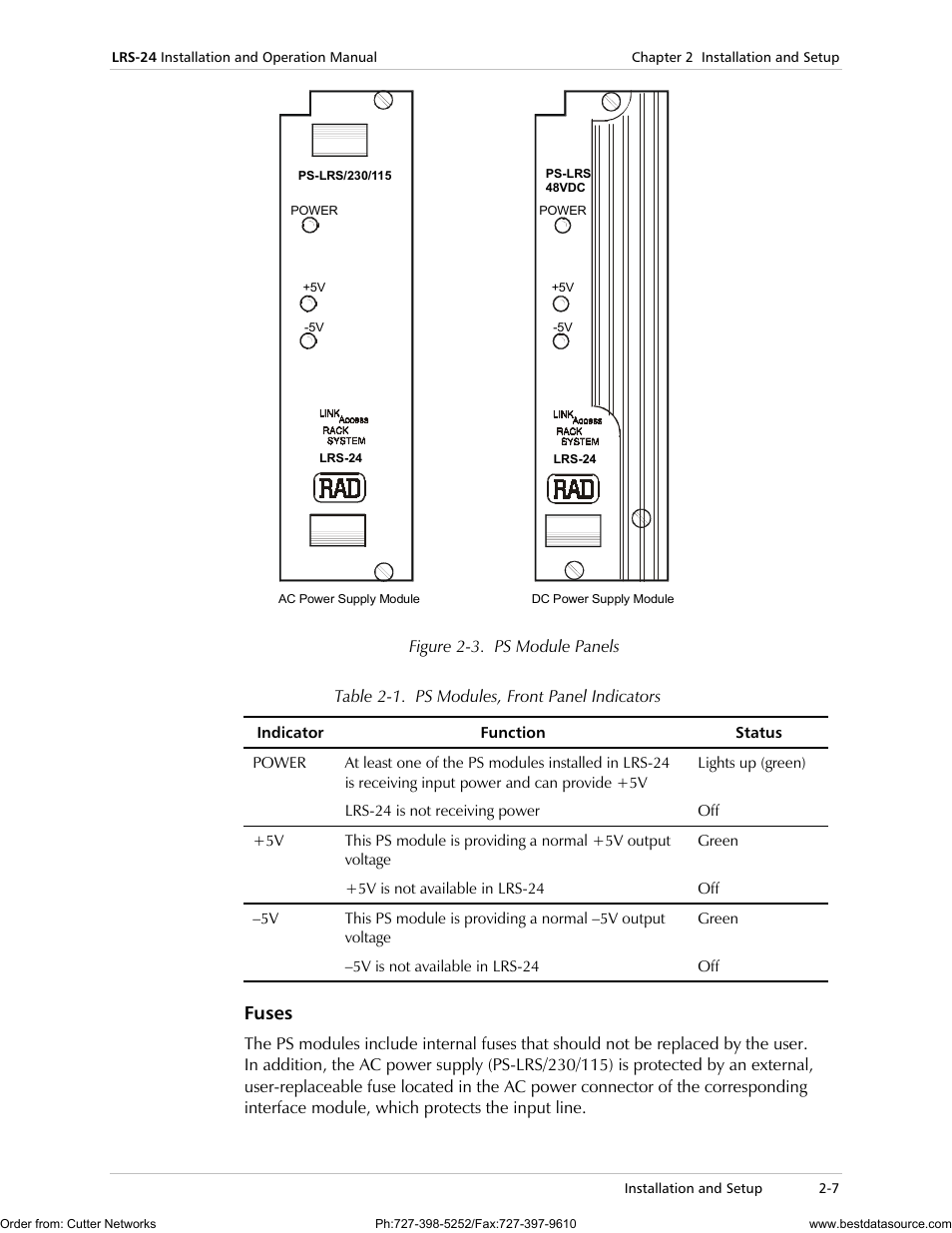 Fuses | RAD Data comm LRS-24 User Manual | Page 35 / 150