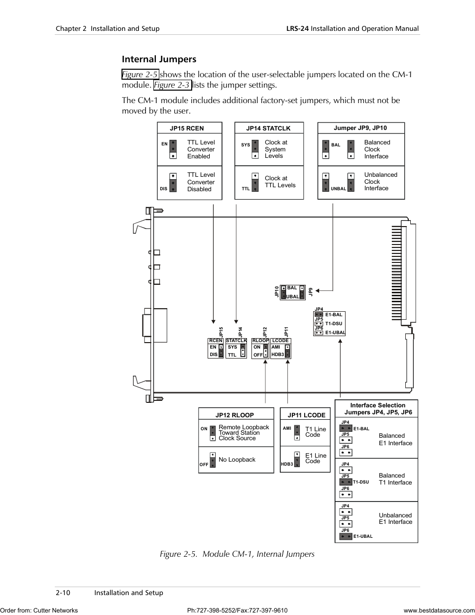 Internal jumpers, Figure 2-5. module cm-1, internal jumpers | RAD Data comm LRS-24 User Manual | Page 38 / 150