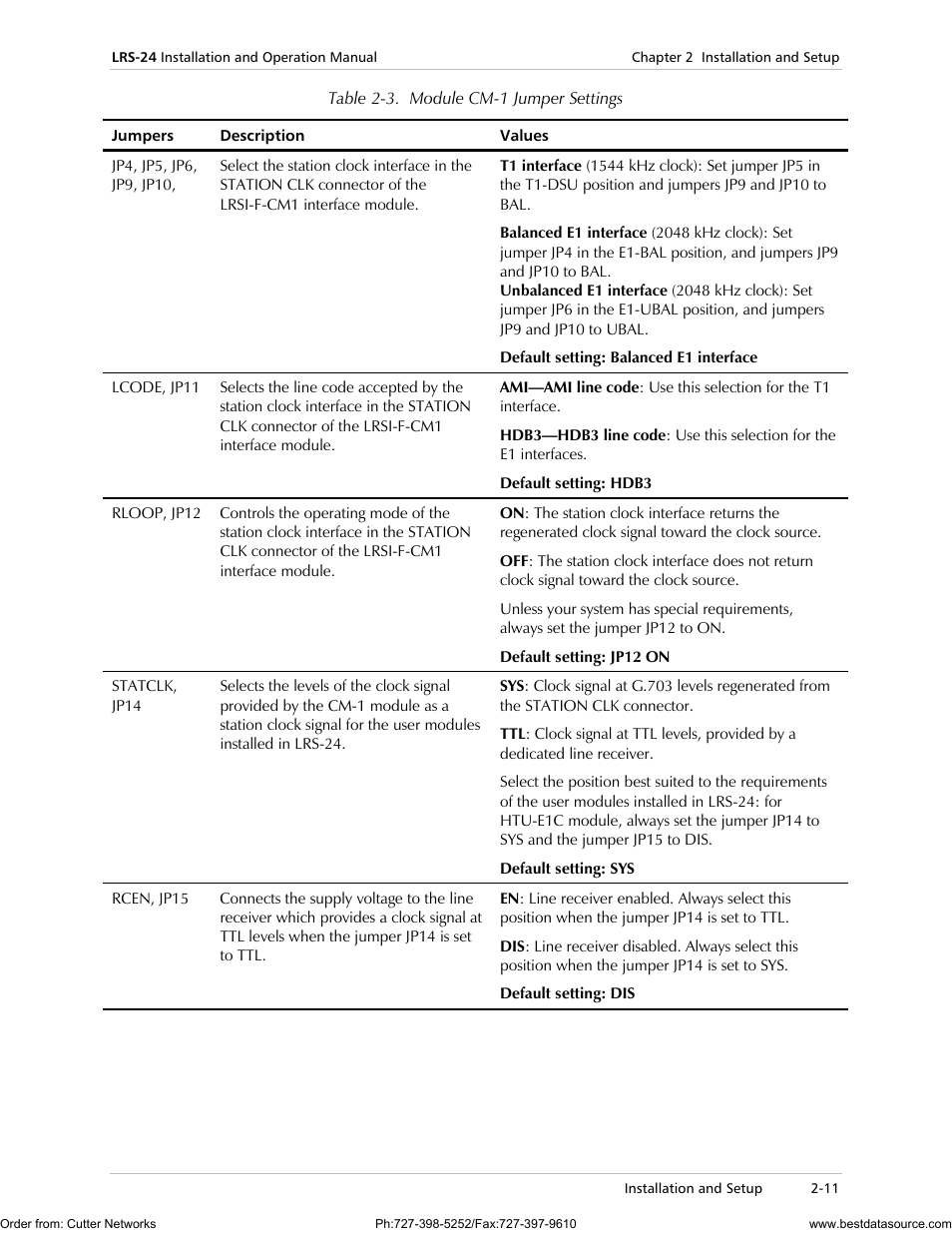 RAD Data comm LRS-24 User Manual | Page 39 / 150