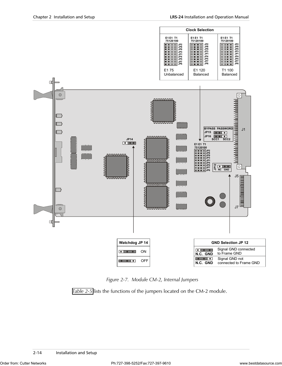 RAD Data comm LRS-24 User Manual | Page 42 / 150