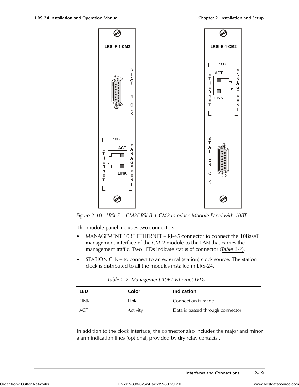 RAD Data comm LRS-24 User Manual | Page 47 / 150