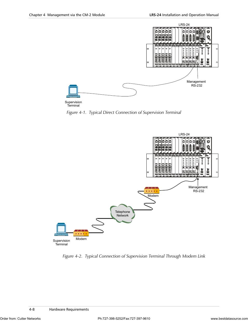 Figure 4-1, figure 4-2, Figure 4-1 s | RAD Data comm LRS-24 User Manual | Page 72 / 150