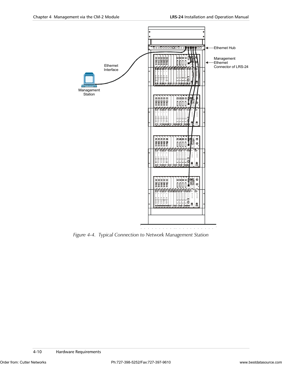 Figure 4-4 | RAD Data comm LRS-24 User Manual | Page 74 / 150