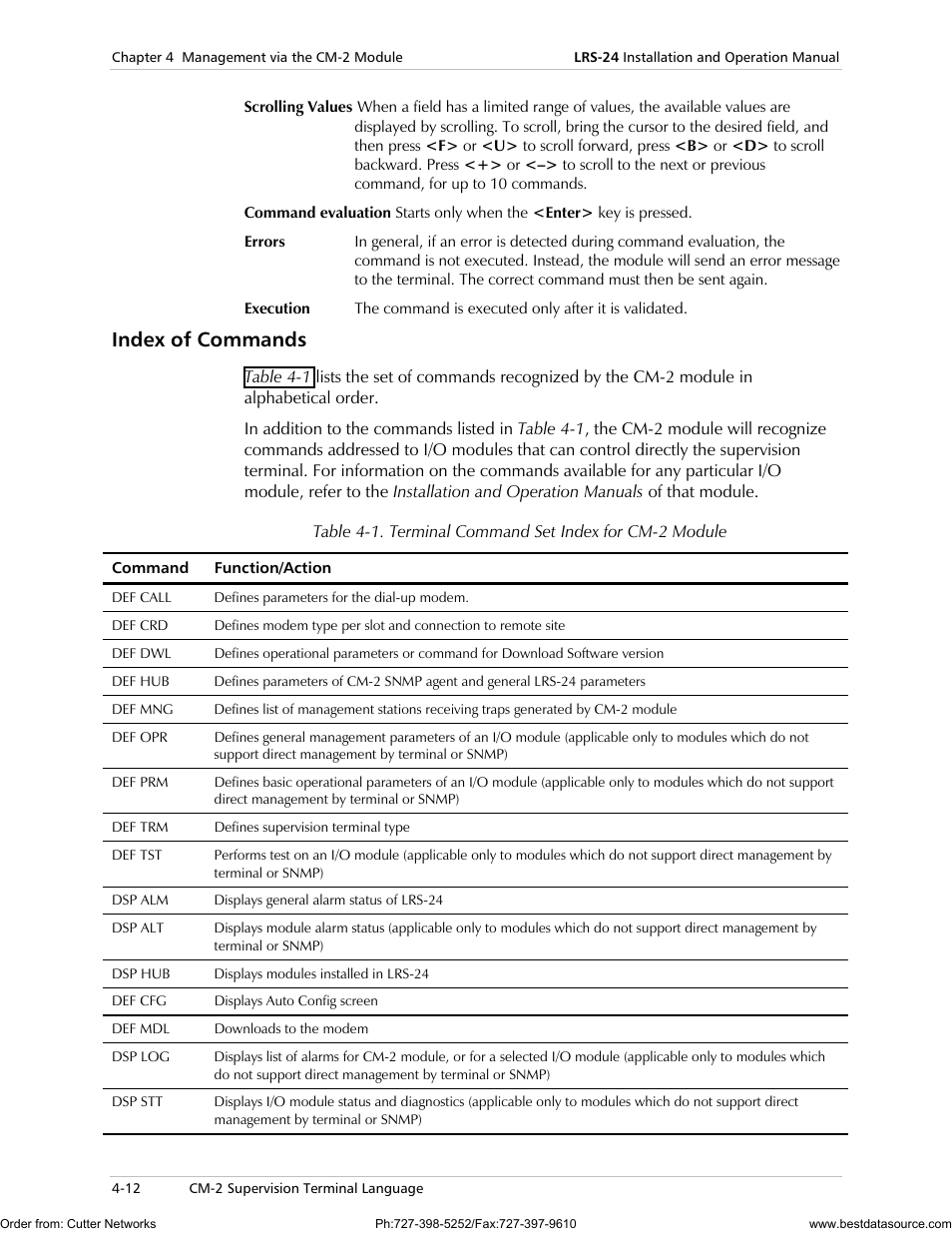 Index of commands | RAD Data comm LRS-24 User Manual | Page 76 / 150