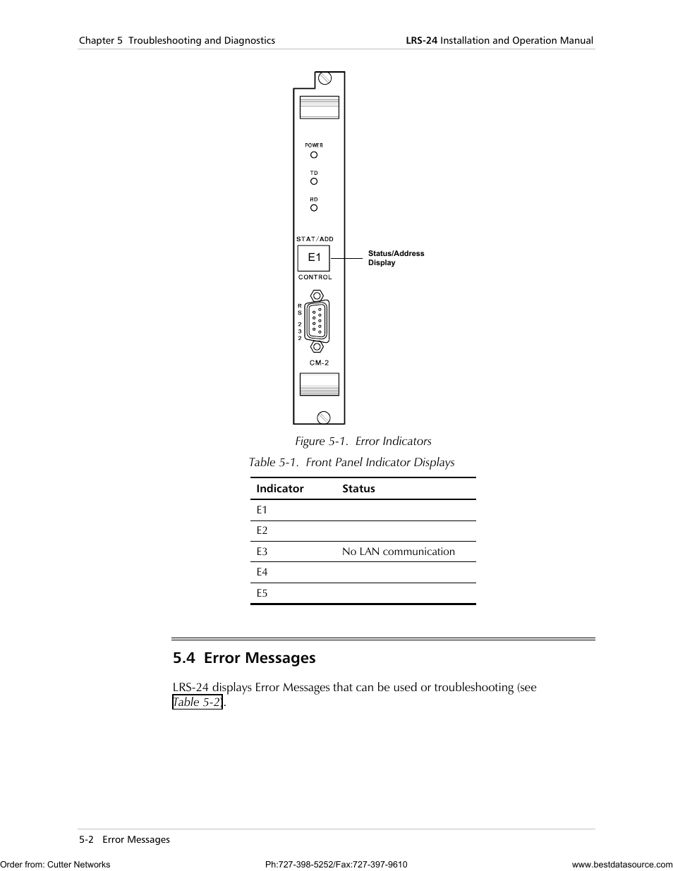 4 error messages | RAD Data comm LRS-24 User Manual | Page 82 / 150